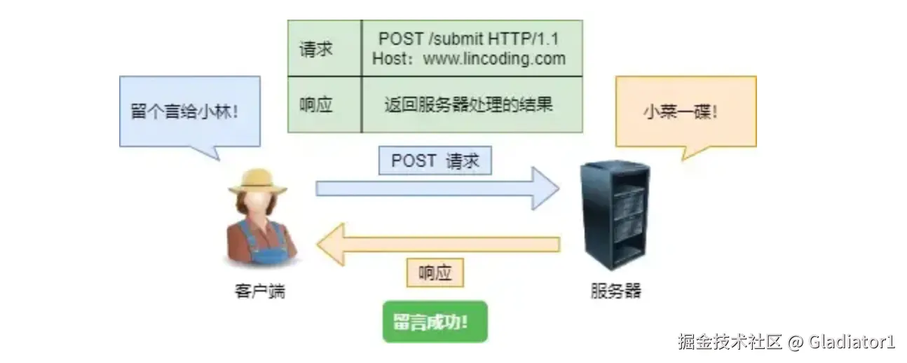 image-20240725231722256