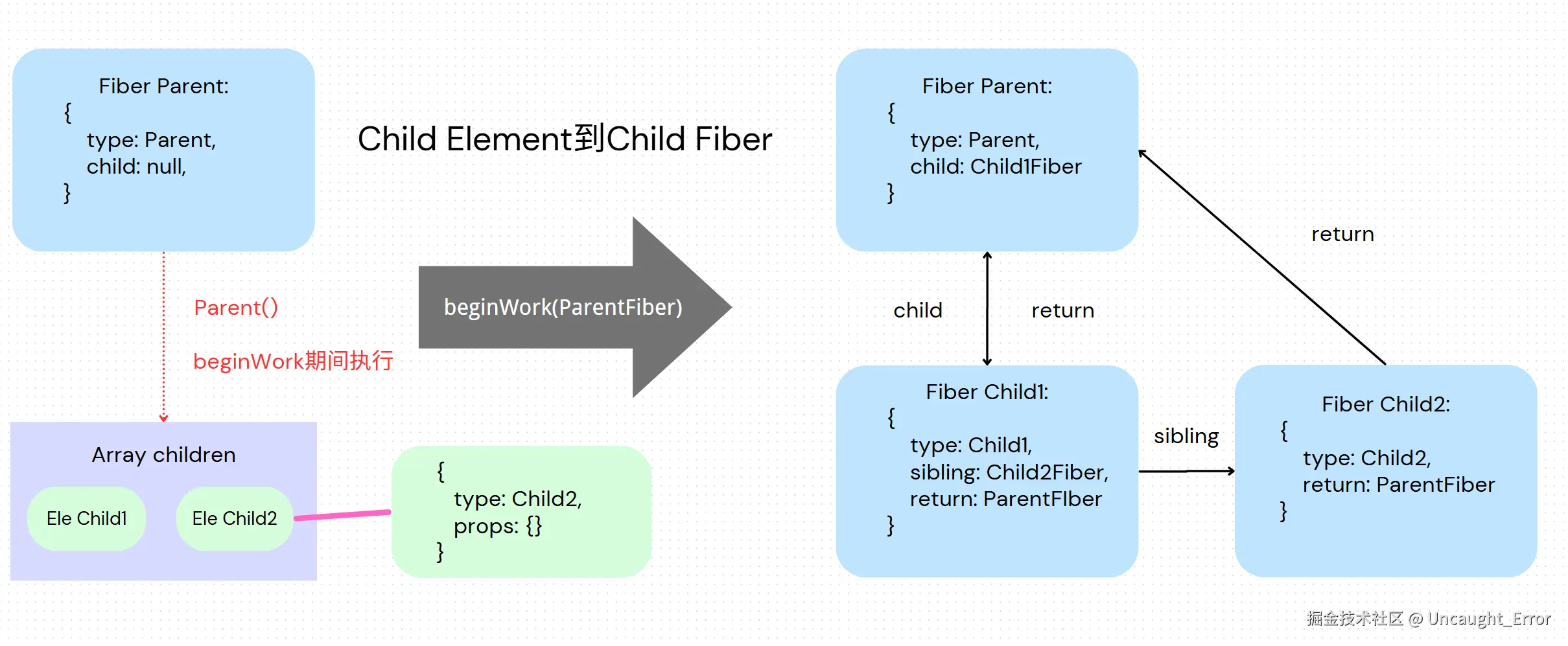 屏幕截图 2024-11-17 031043.png