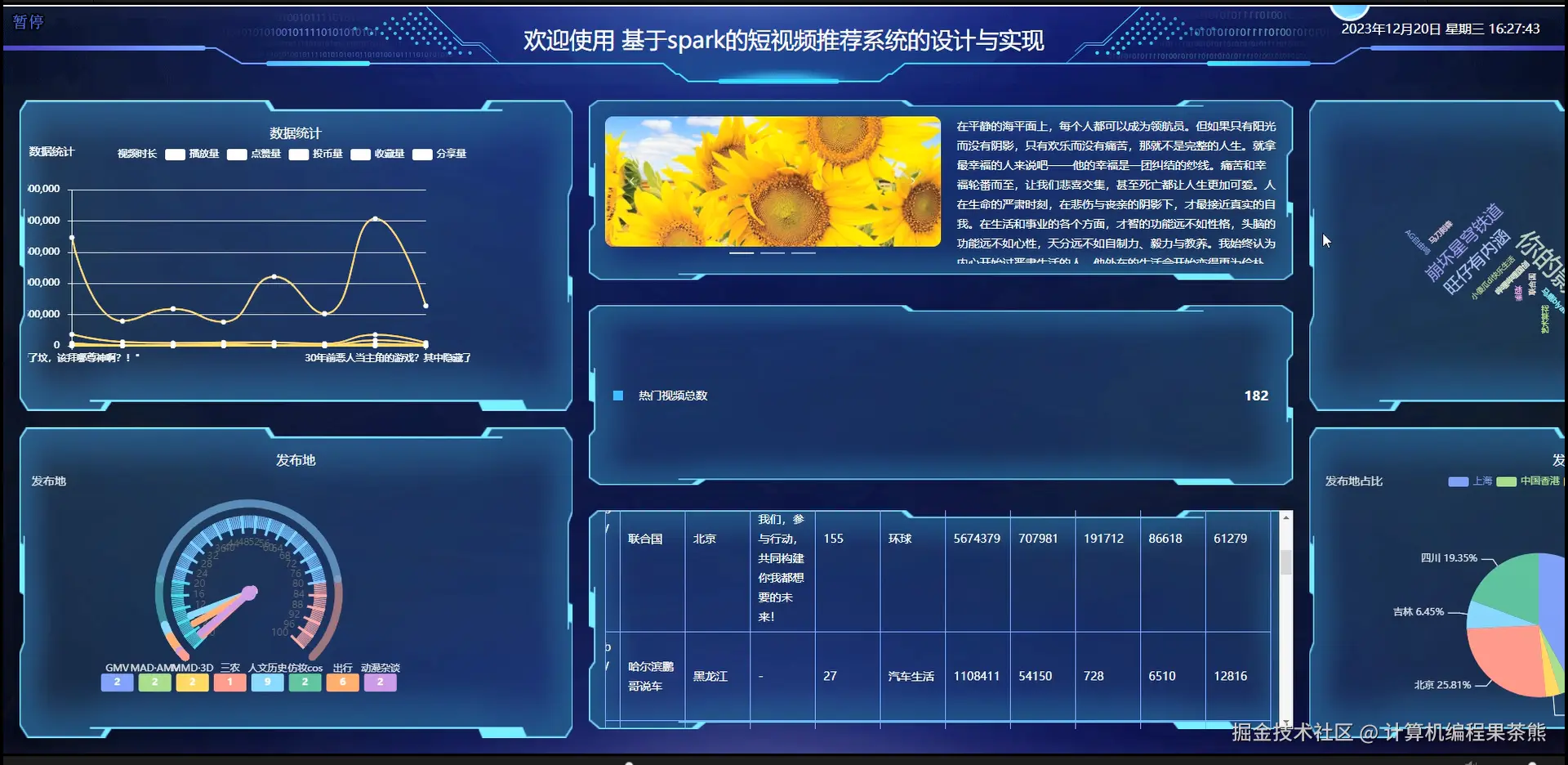 可视化.png