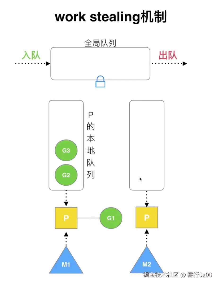 image-20260705102604832