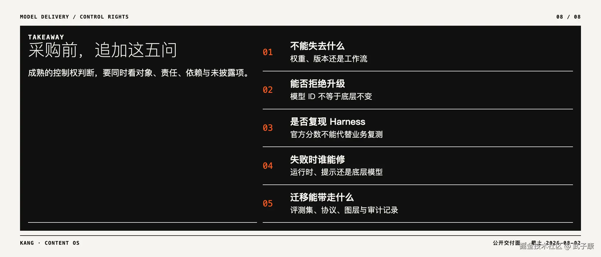 采购前的五问清单