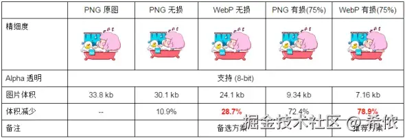 webp_png_jpg.png