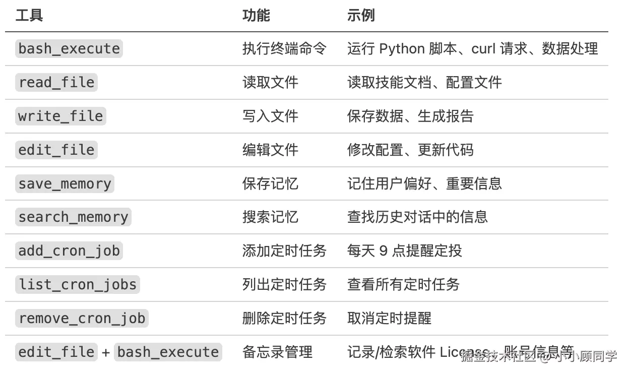 CleanShot 2026-03-07 at 13.47.45@2x.png