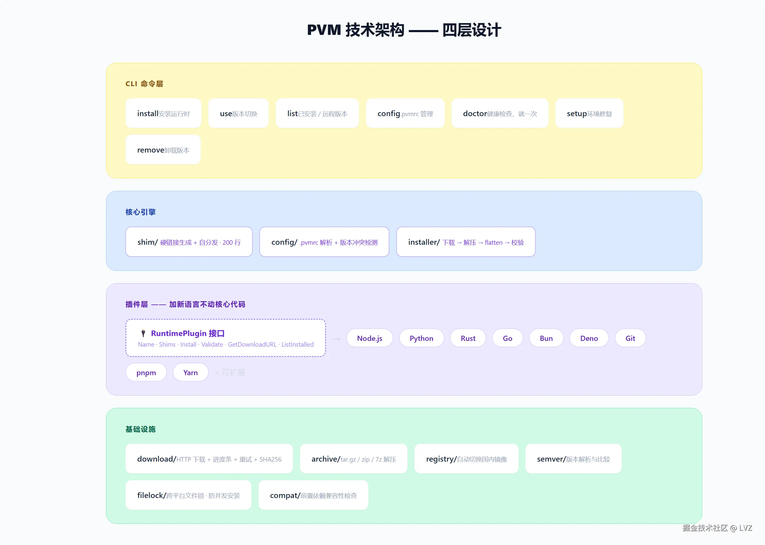 局部截取_20260723_230613.png