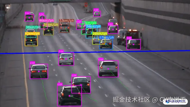 Speed Estimation on Road