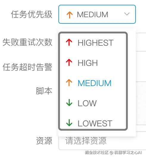 任务优先级配置