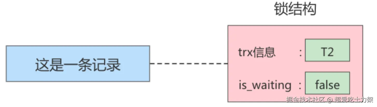 image-20220328182808108