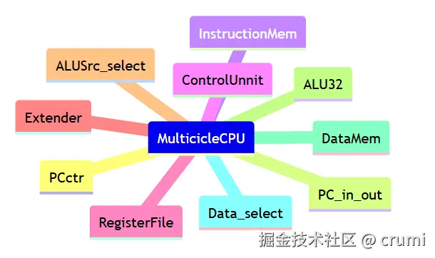 Screenshot 2025-05-22 011716.png