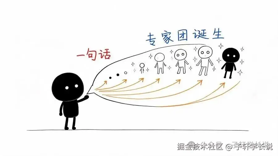 一句话让专家团诞生