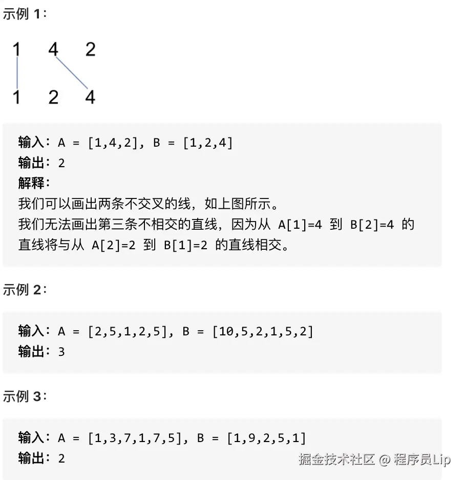 1035.不相交的线