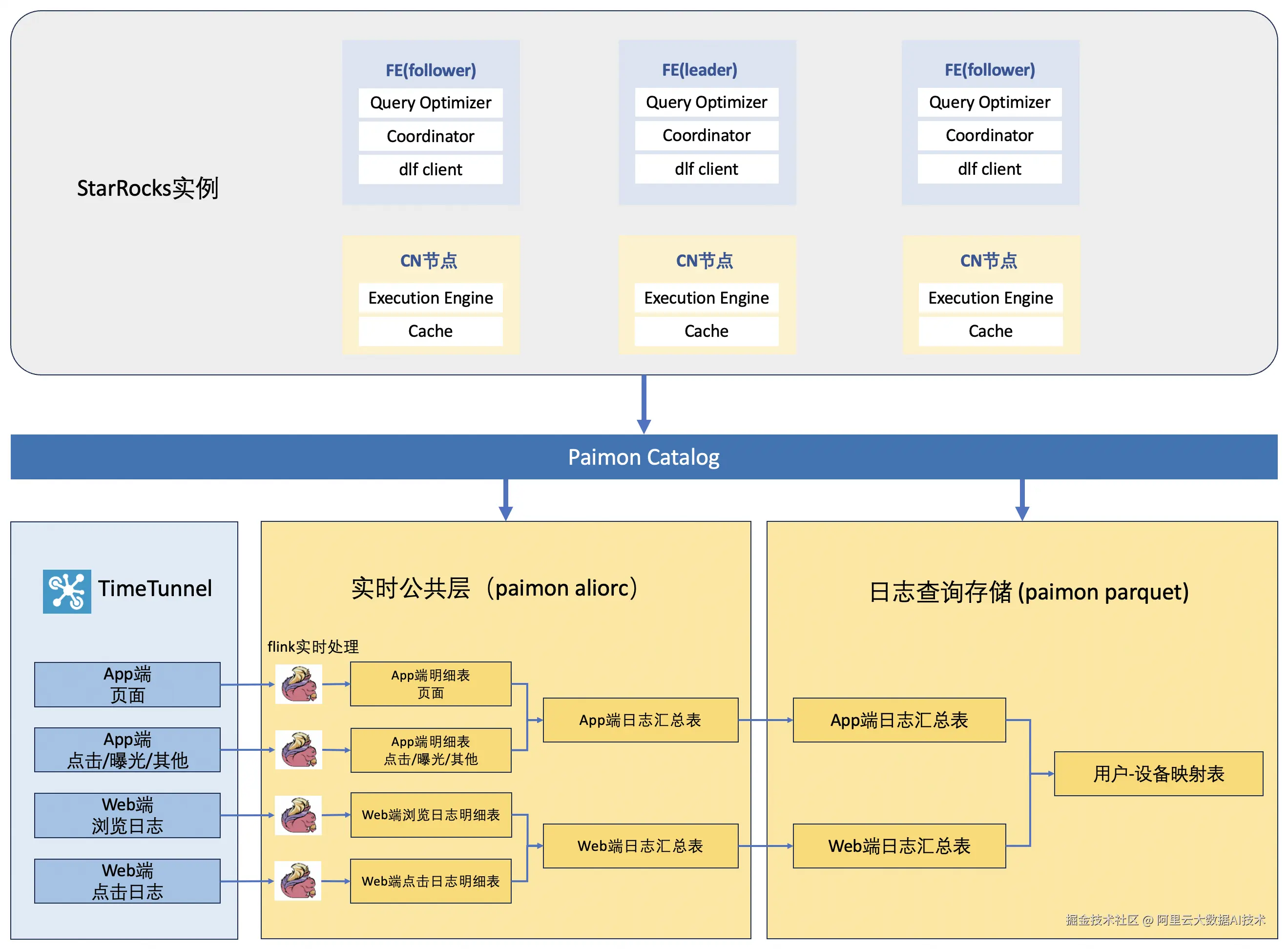 图2.png