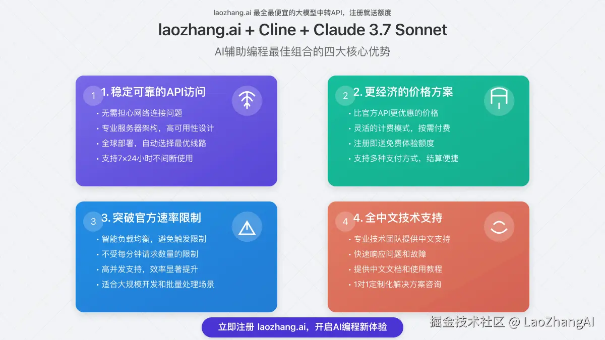 使用laozhang.ai中转API结合Cline和Claude 3.7的主要优势图解