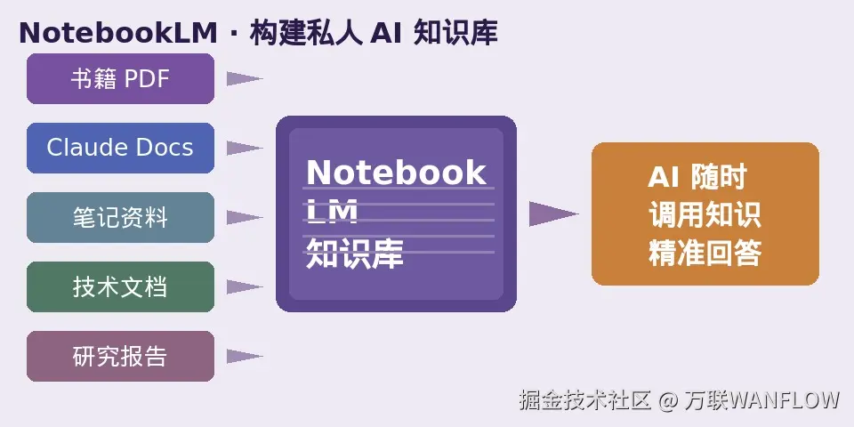 info_04_notebooklm.jpg