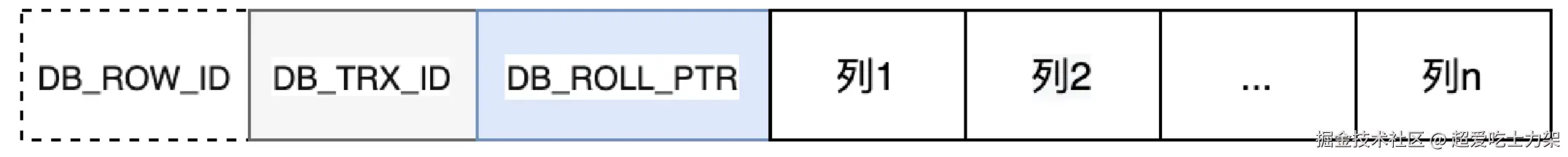 image-20220328144018899