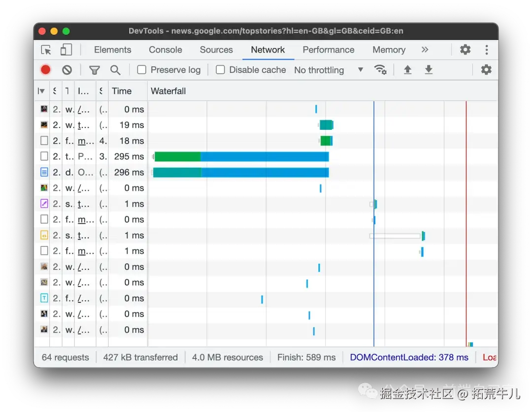 Network 面板的 Waterfall 列，展示请求的时间线全貌