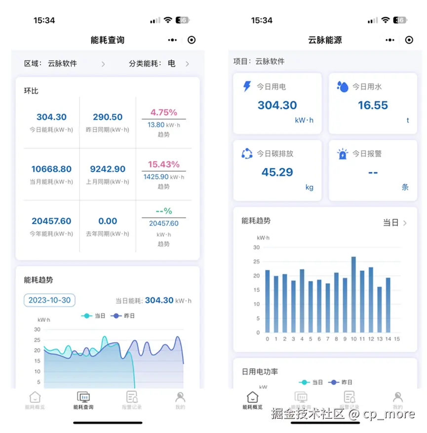微信小程序