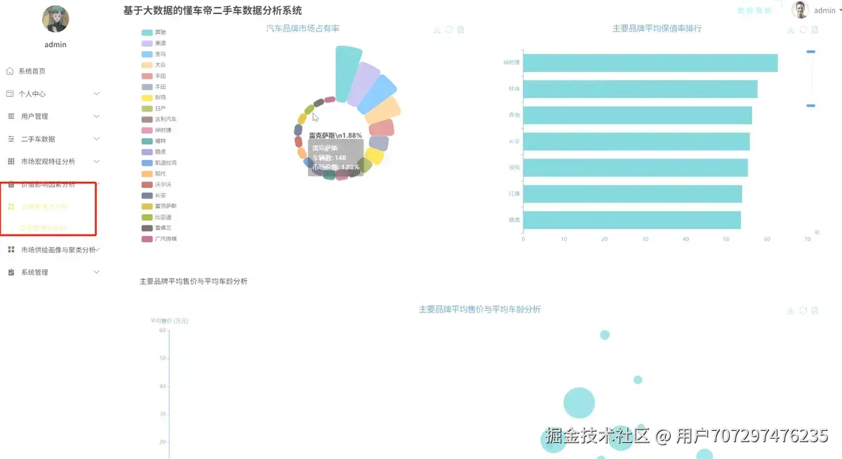 竞争力.png