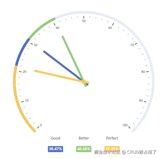 image-20250506162916660.png