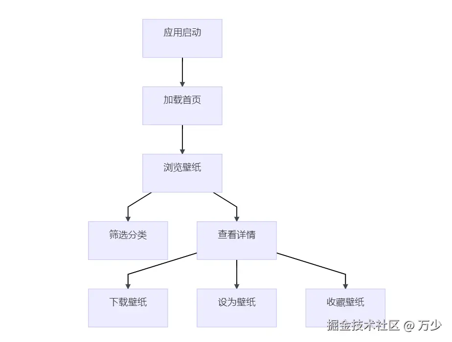 image-20250430191808458