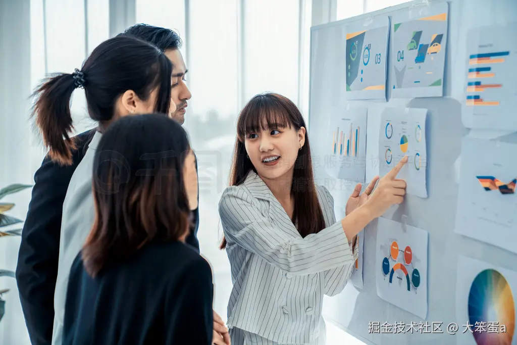 团队成员围坐在一起讨论JavaWeb项目部署和自动化部署方案，墙上挂着项目架构图的图片