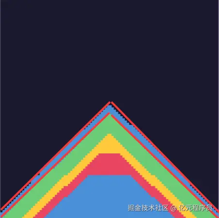 可以消除