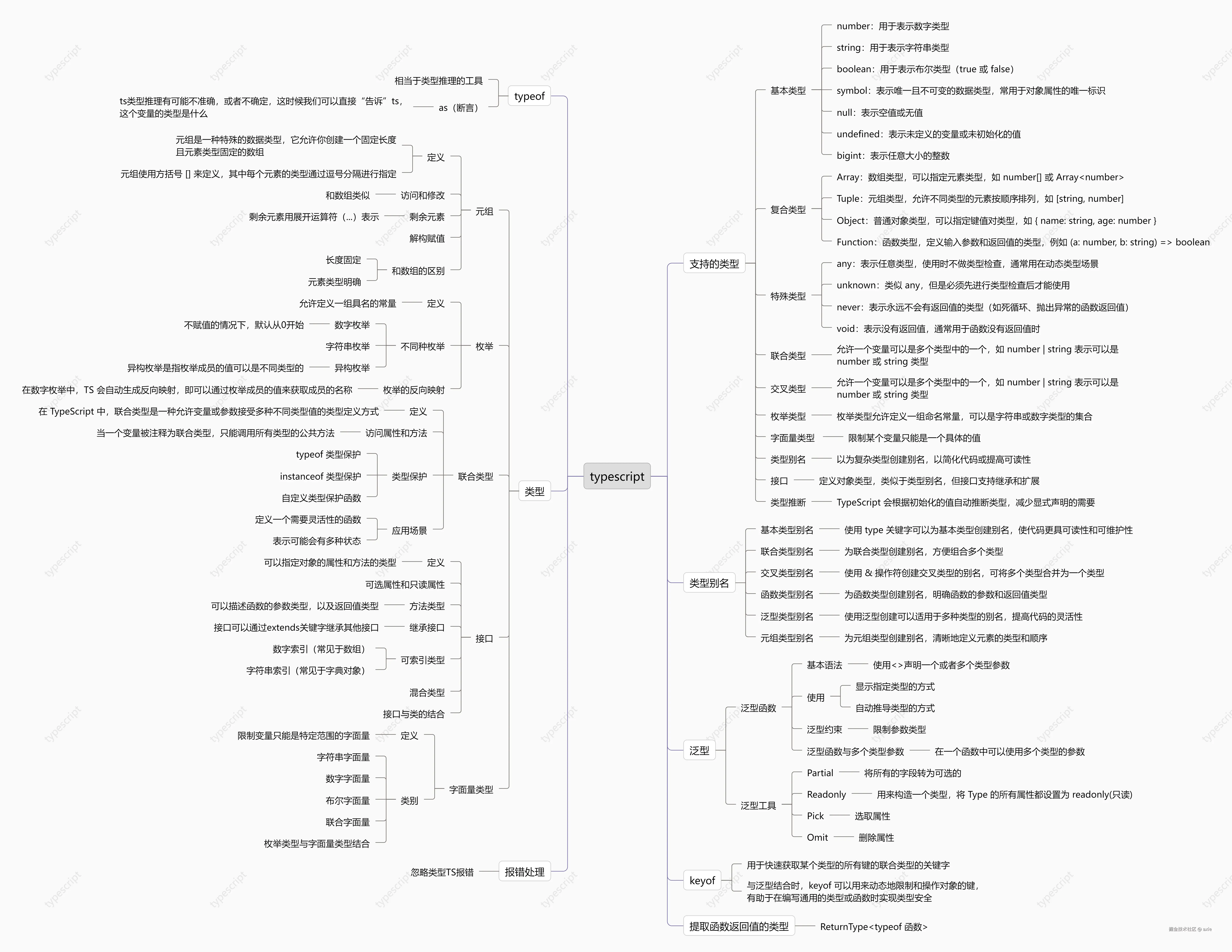 typescript.png