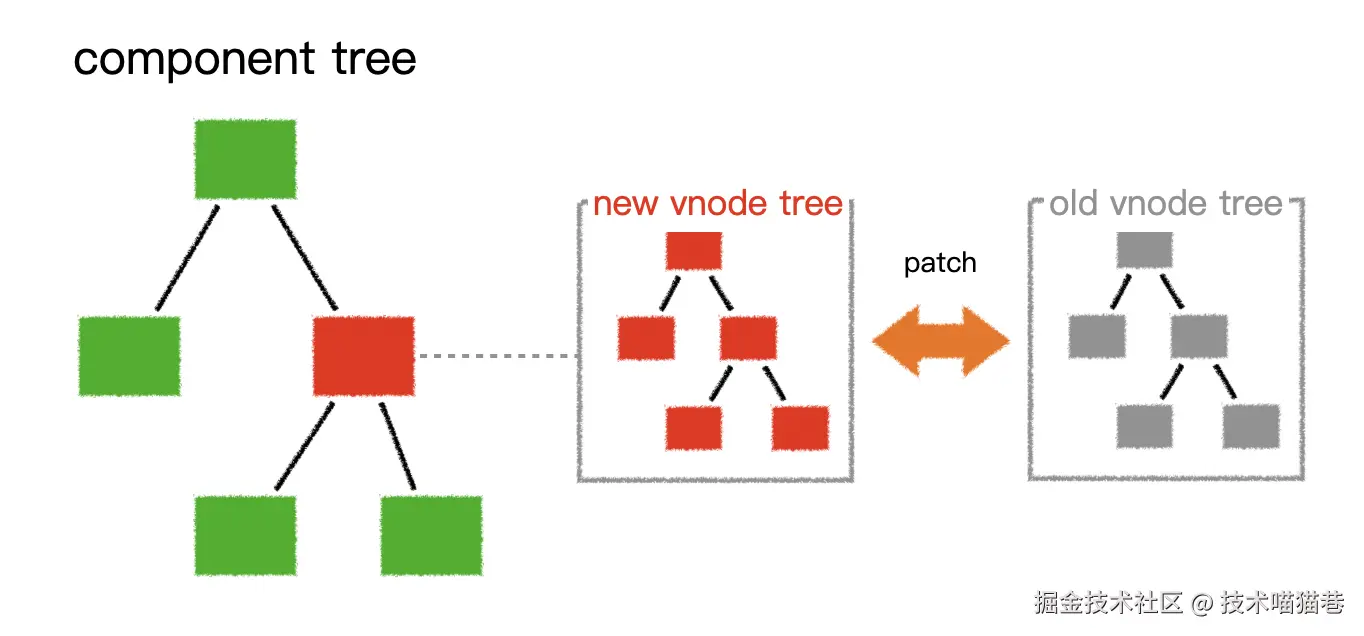 image-20210301193804498