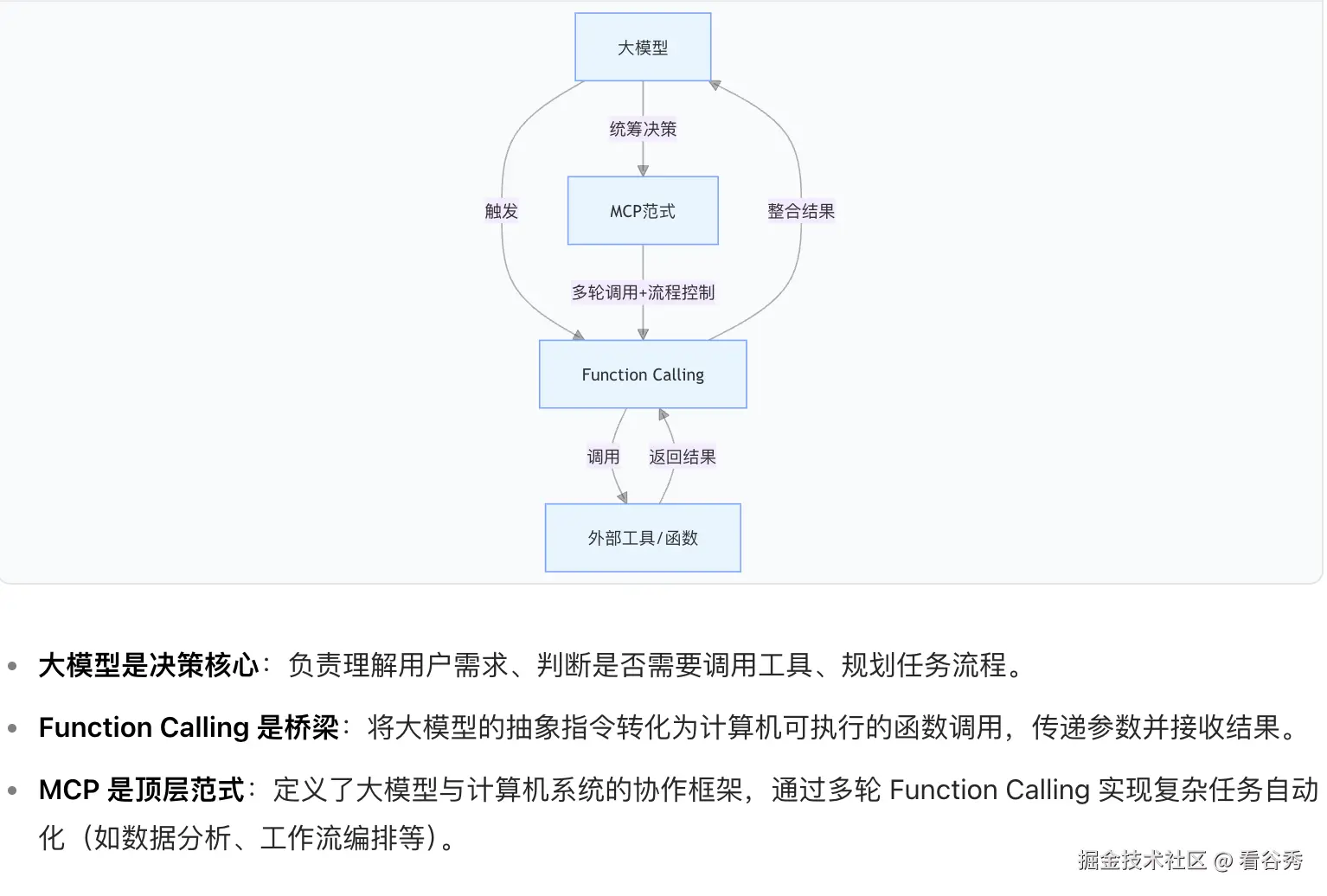 截屏2025-07-04 11.52.41.png