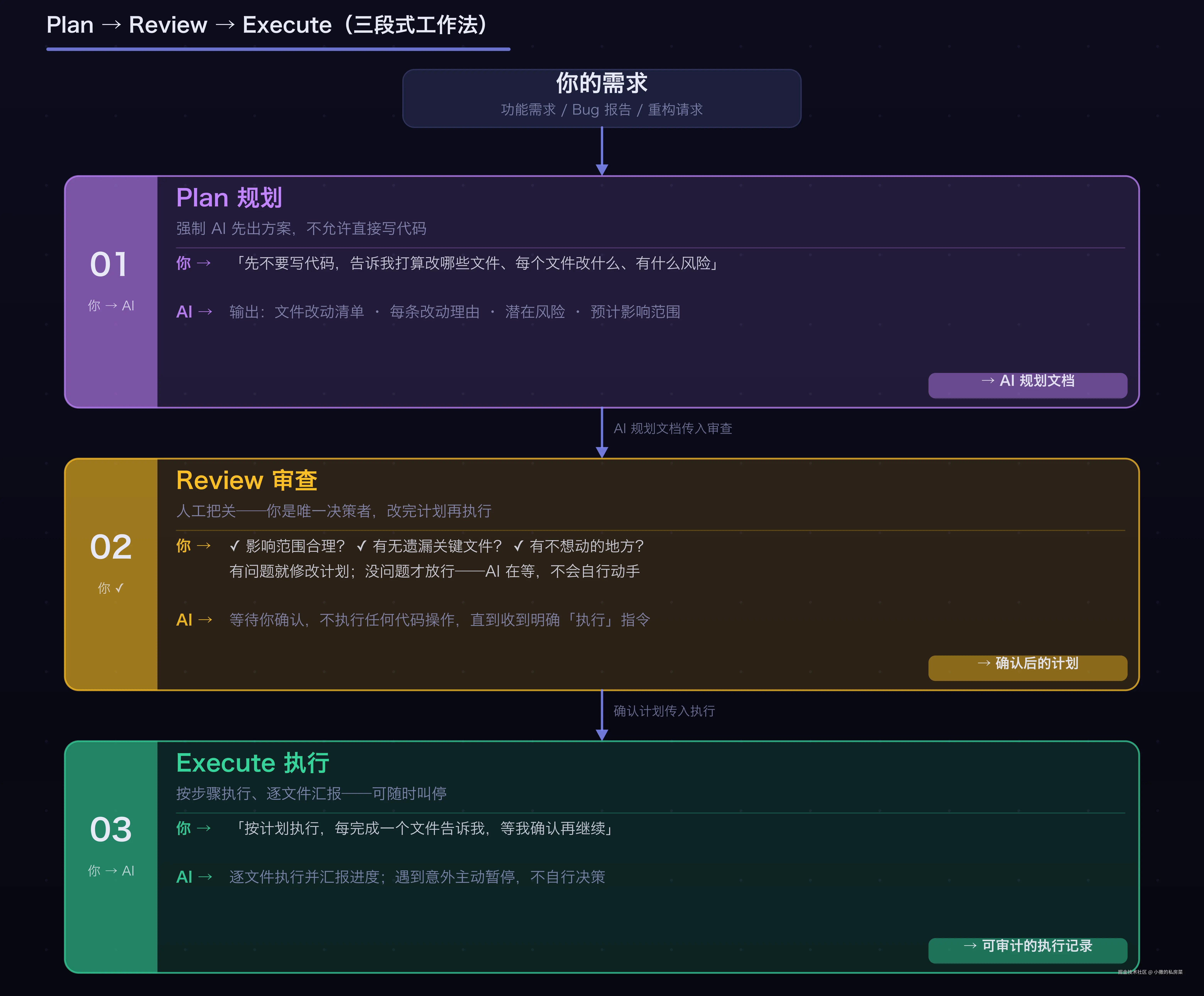 diagram_pre.png