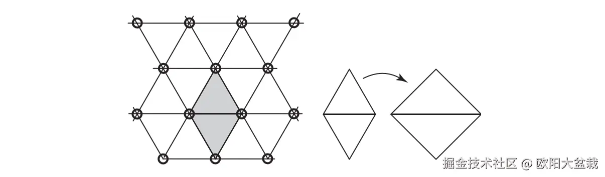 2501292916 