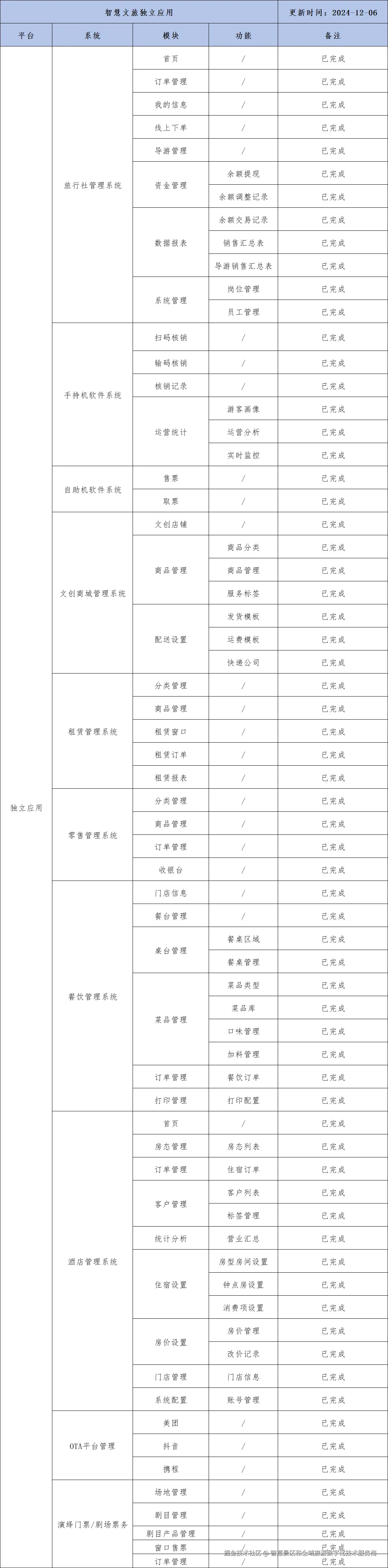 输入图片说明