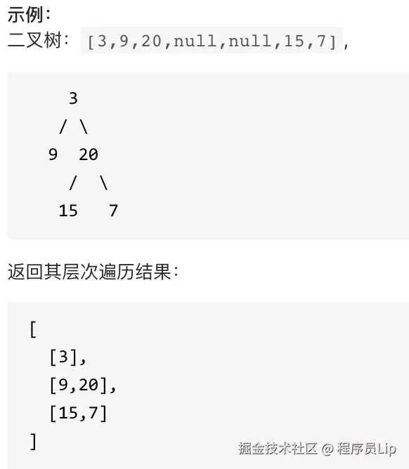 102.二叉树的层序遍历