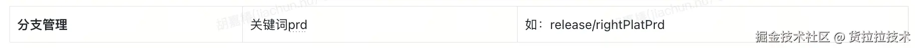 分支管理.png
