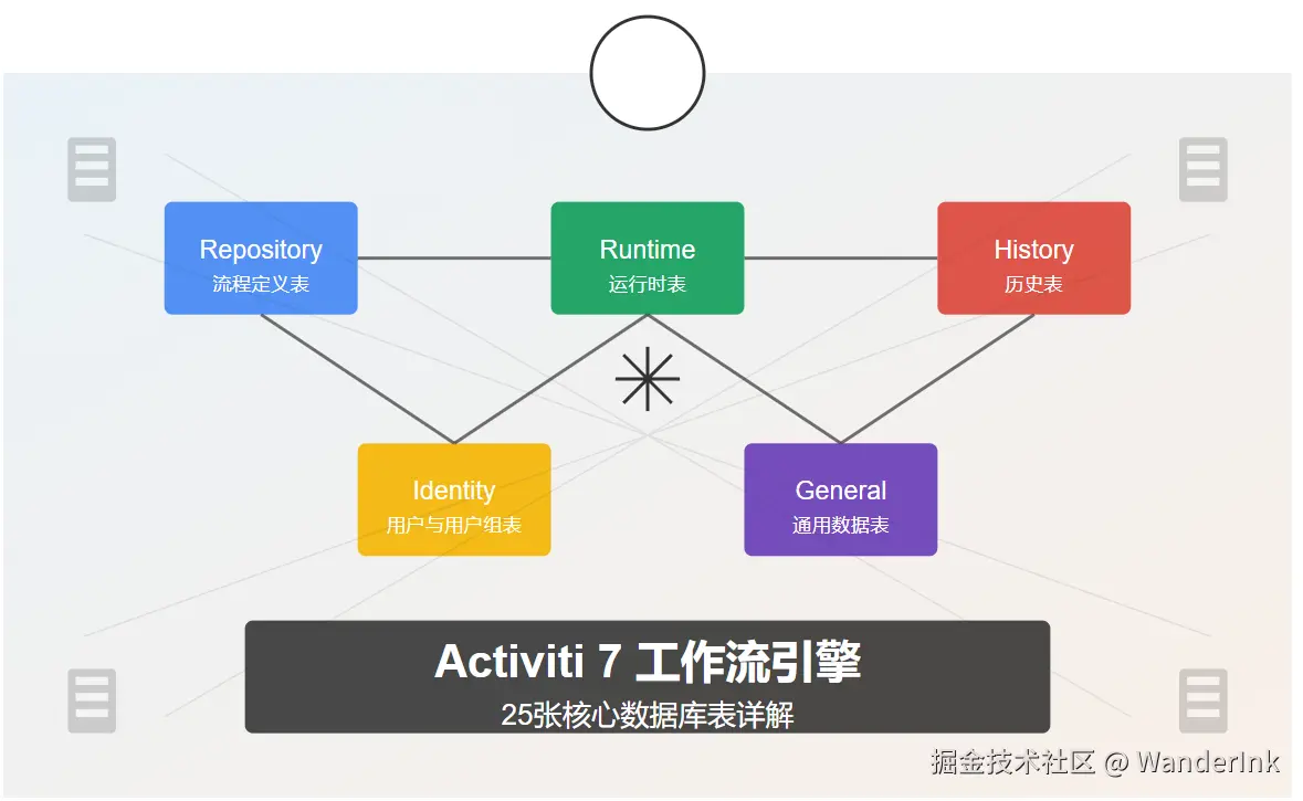 PixPin_2025-03-22_22-30-26.png