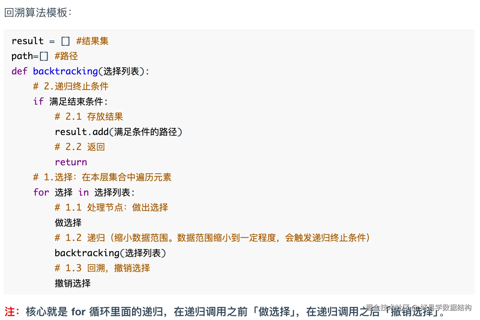回溯算法模板.png