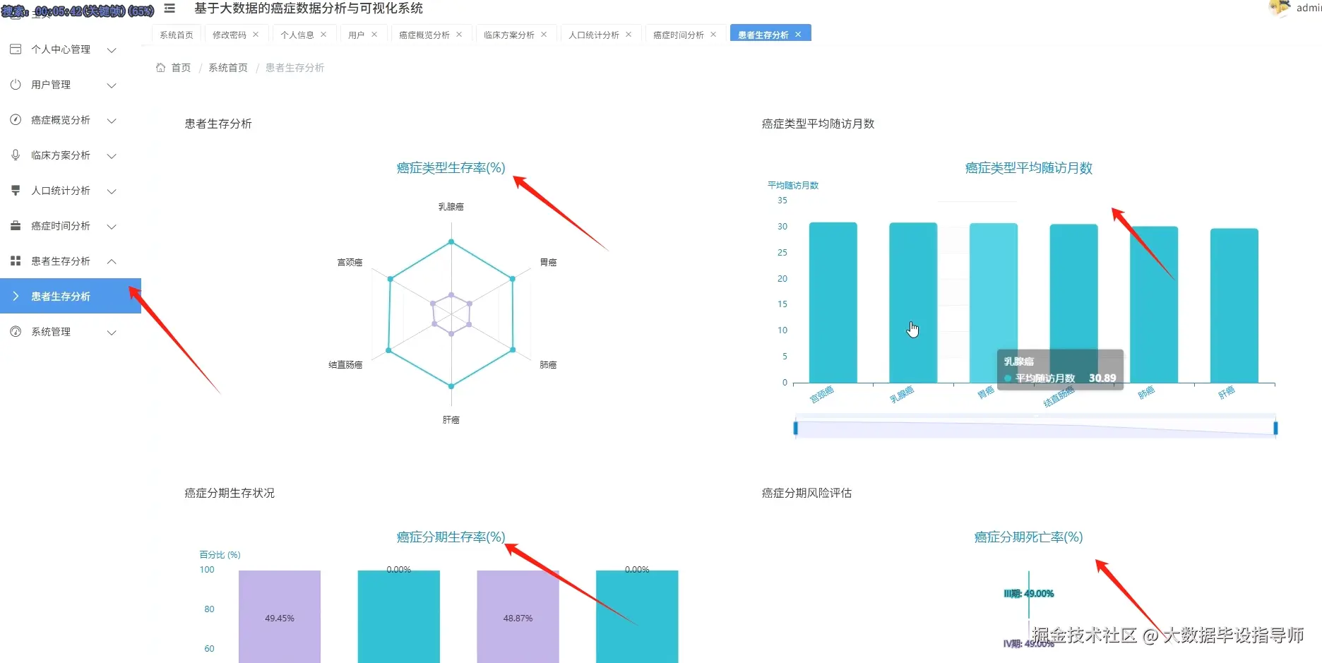 生存分析.png