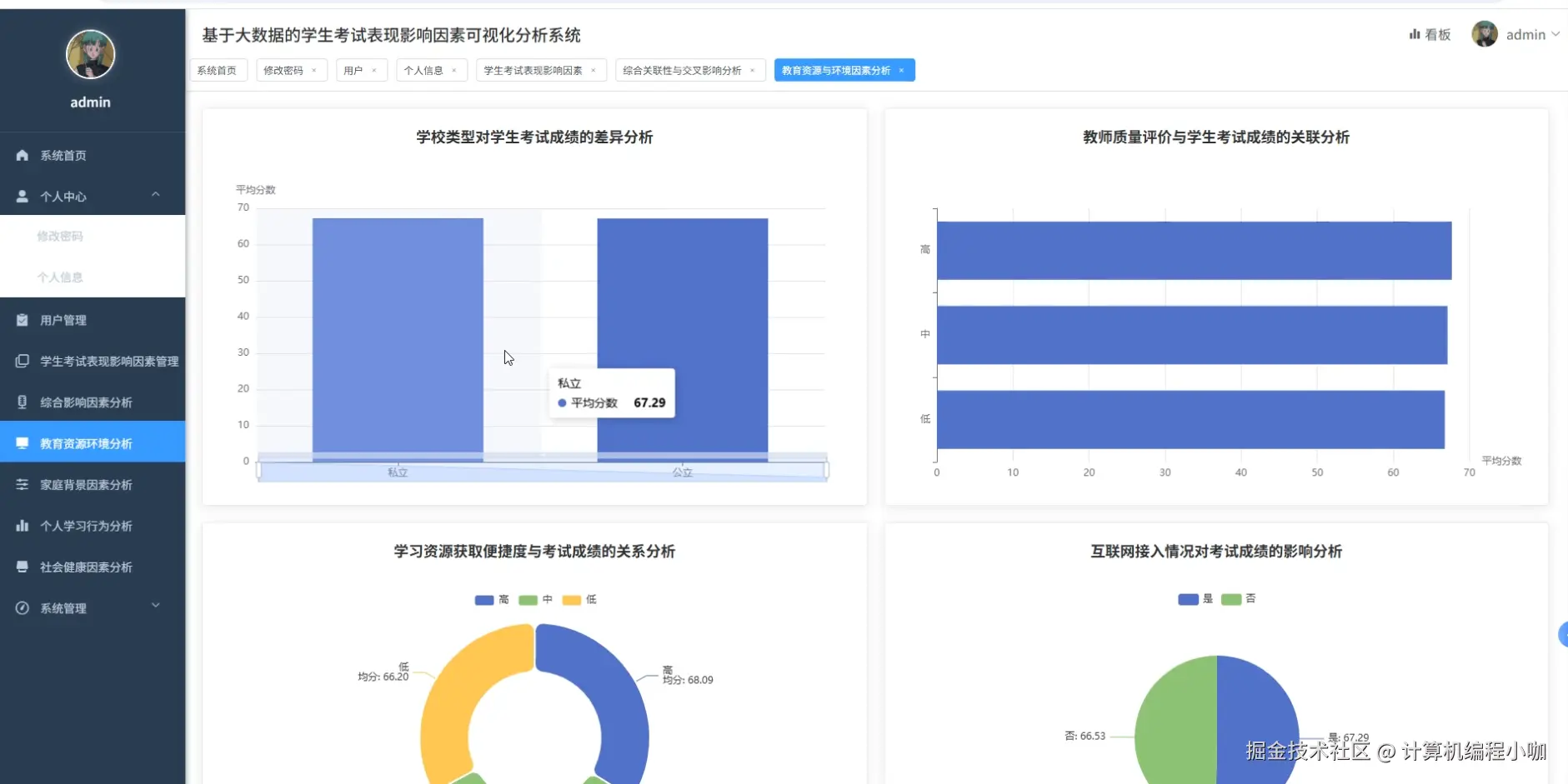 教育资源环境分析.png