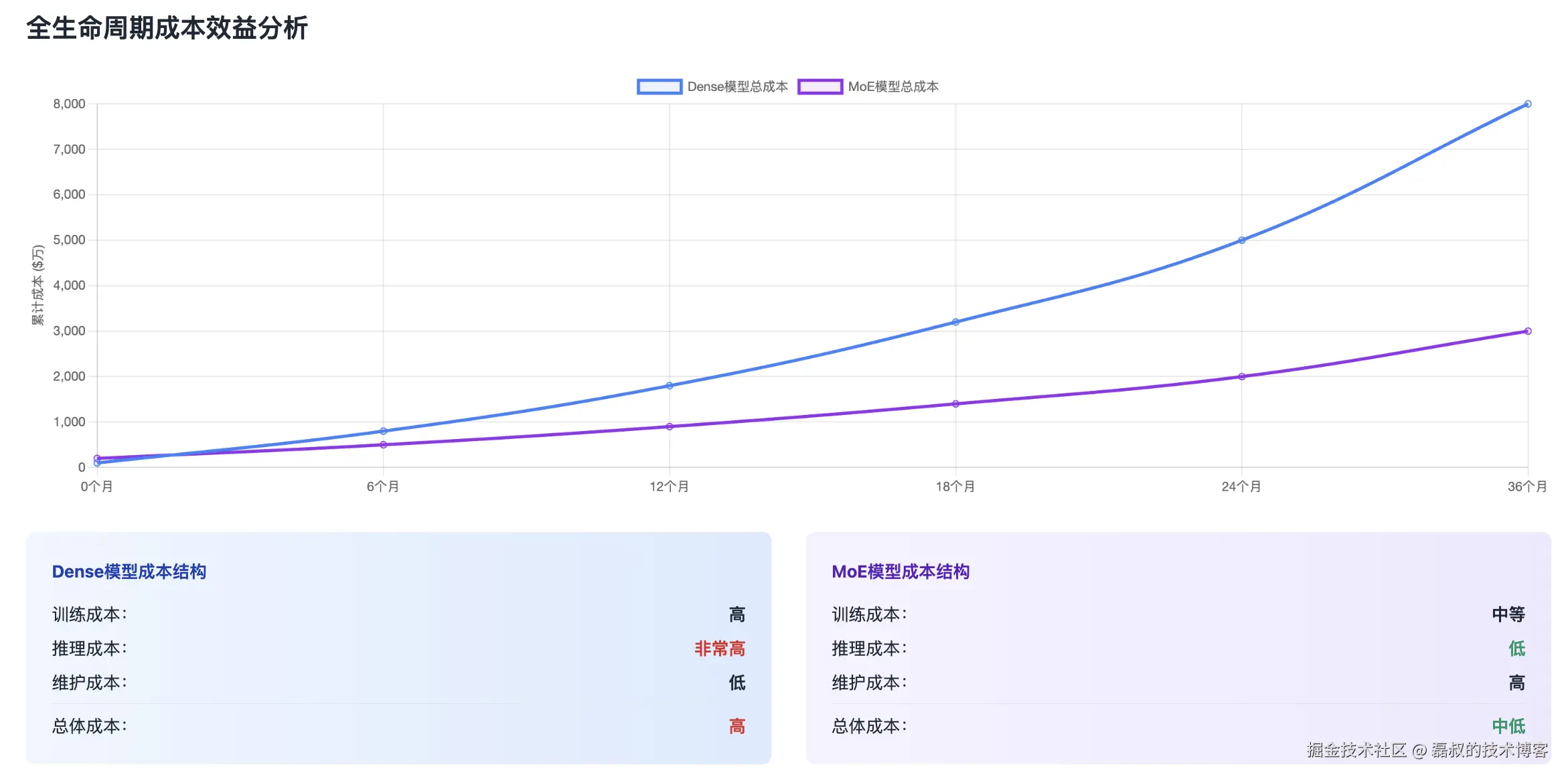 image-20250616104805132