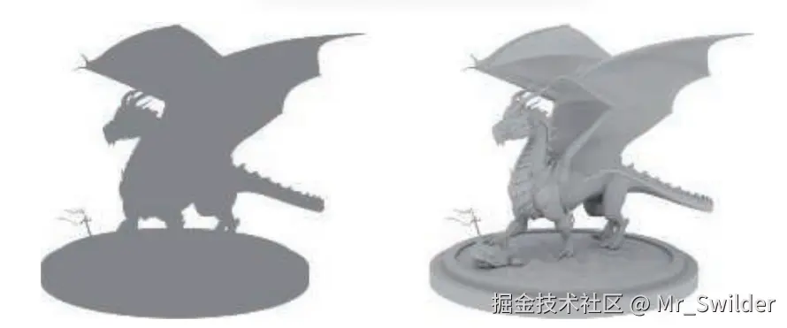 图11.7：仅使用恒定环境光照（左）和使用环境光遮蔽（右）渲染的物体。即使光照是恒定均匀的，环境光遮蔽也可以表现出物体的细节。 [149]