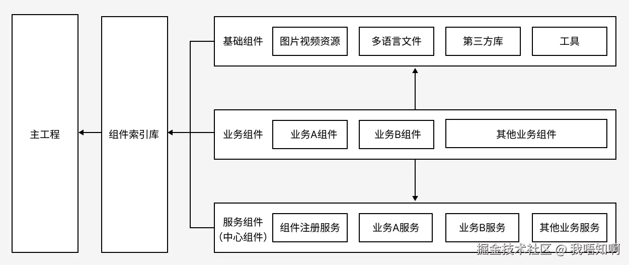 截屏2025-11-21 上午10.16.40.png