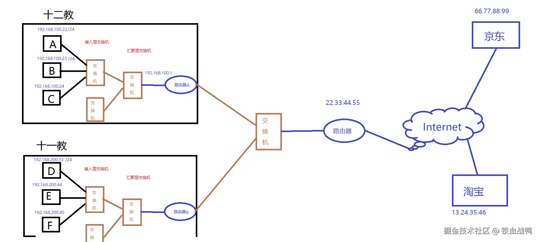 image-20240506161435744