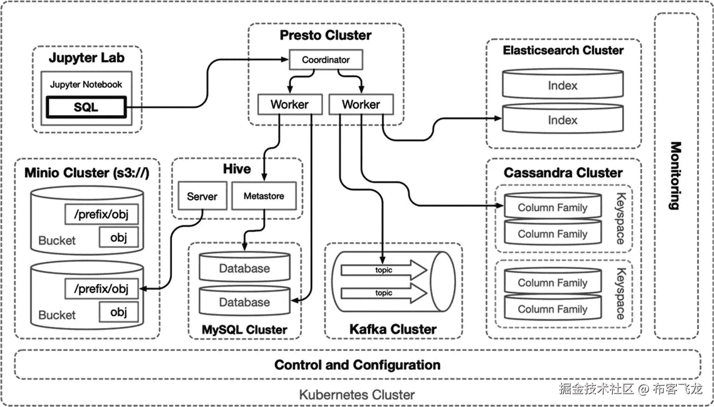 img/483120_1_En_8_Fig2_HTML.jpg