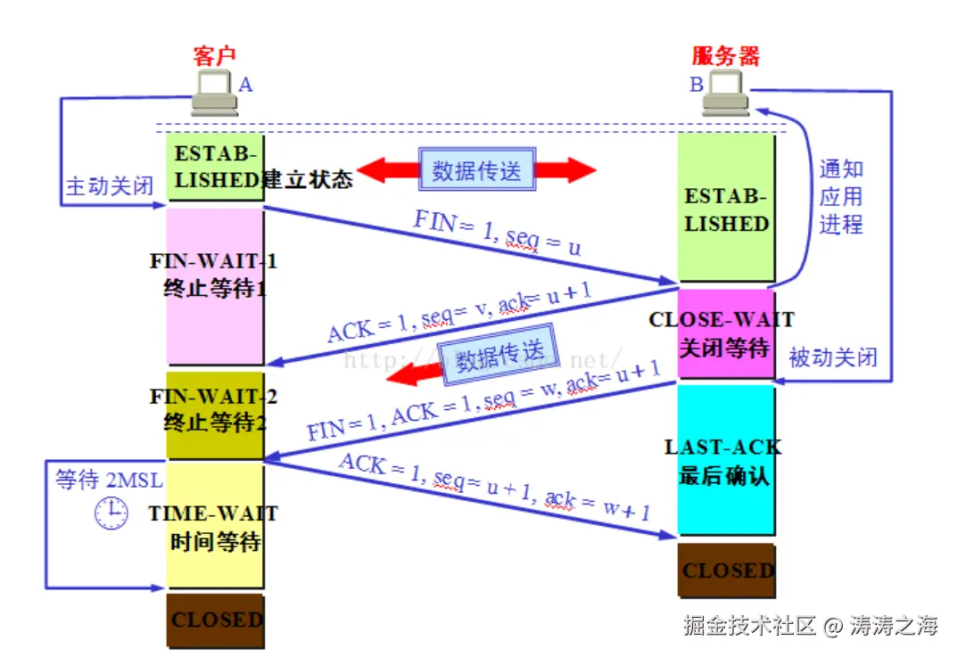 image-20201009205326866