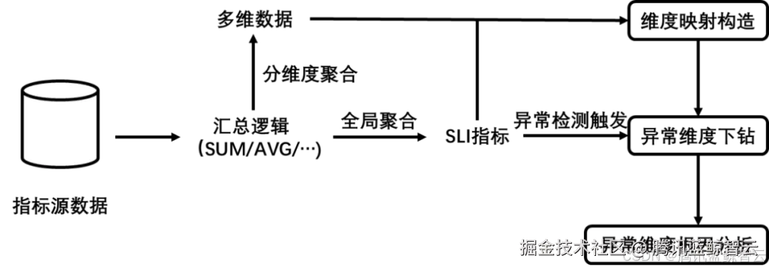--81b5db1d488241fd816b8402bc39cfb8.png