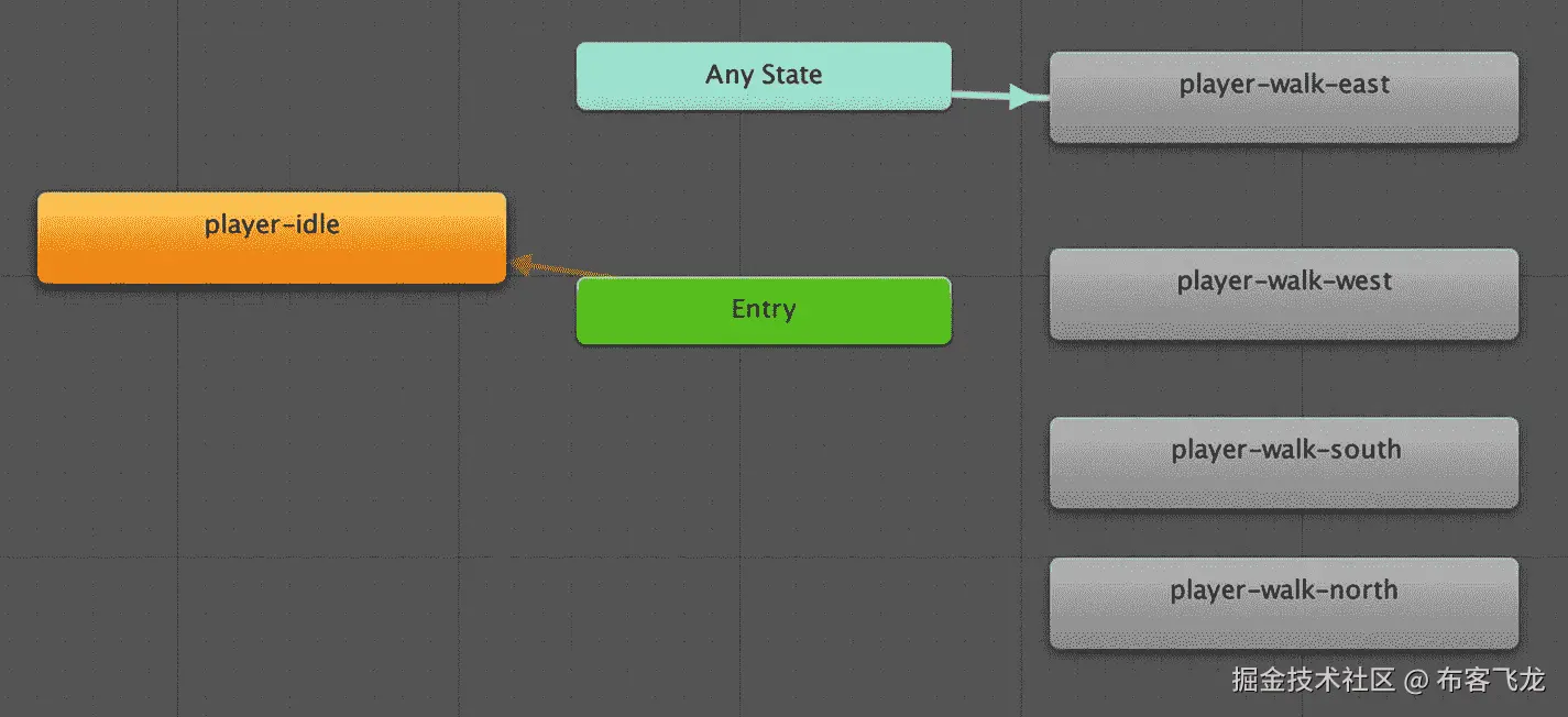 img/464283_1_En_3_Fig35_HTML.jpg