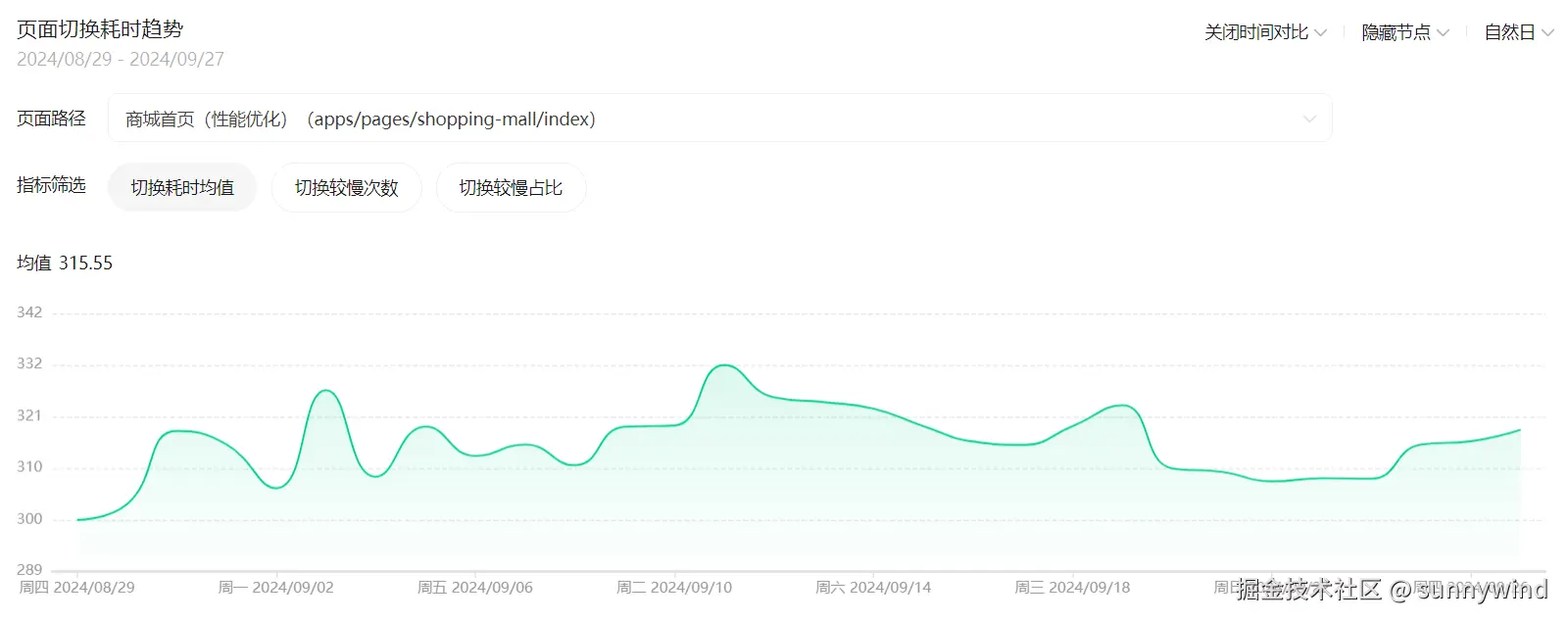 首页优化后切换耗时.png