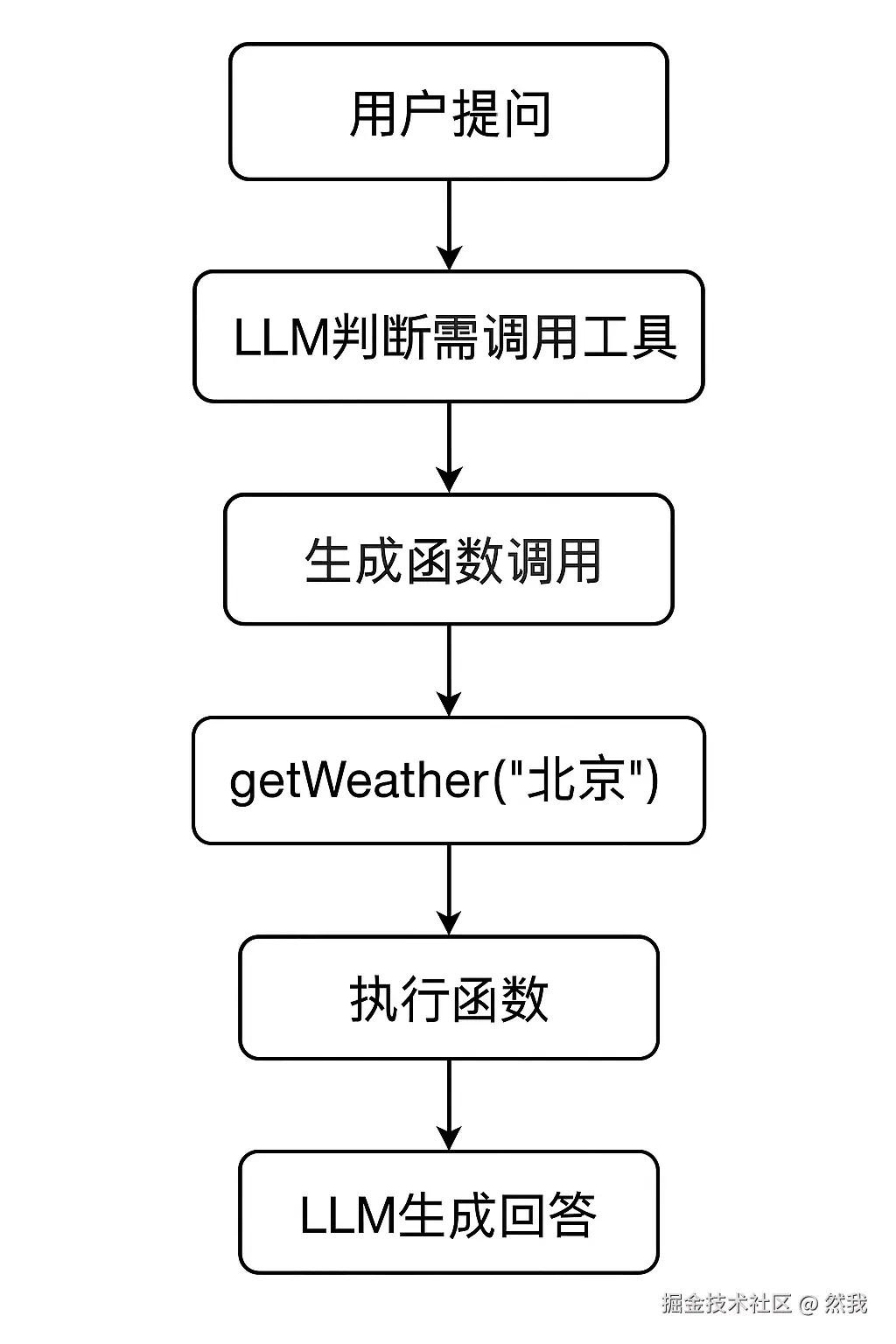 ChatGPT Image 2025年8月18日 23_41_36.png