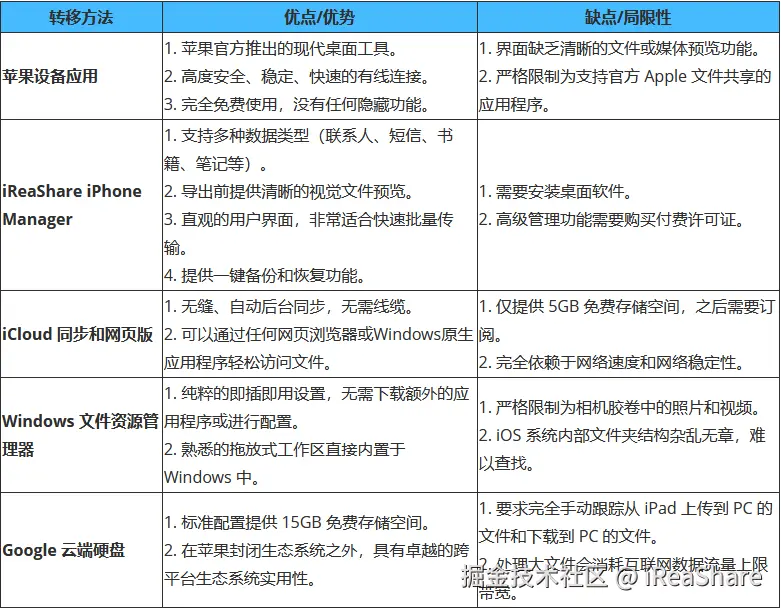 企业微信截图_20260526141241.png