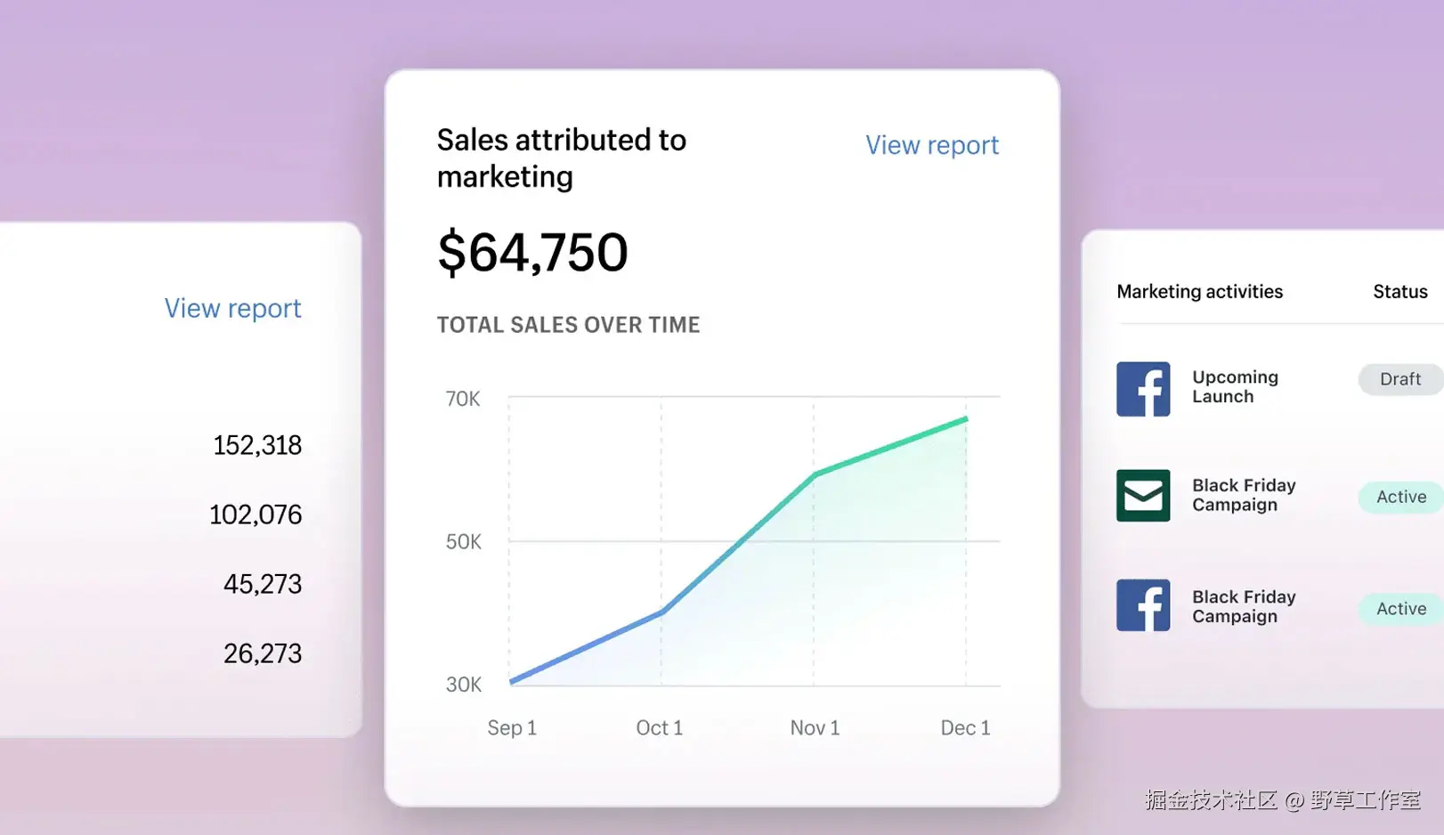 Shopify 工作方式总结示意图