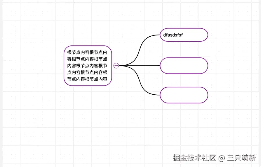 思维导图移动和缩放.gif